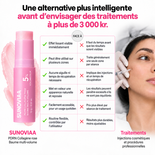 Stick Repulpant Bio-Collagène PDRN